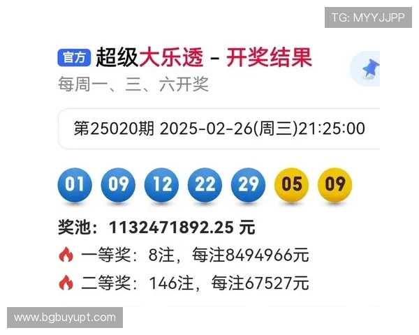 大乐透开奖结果查询方法与查看流程详解